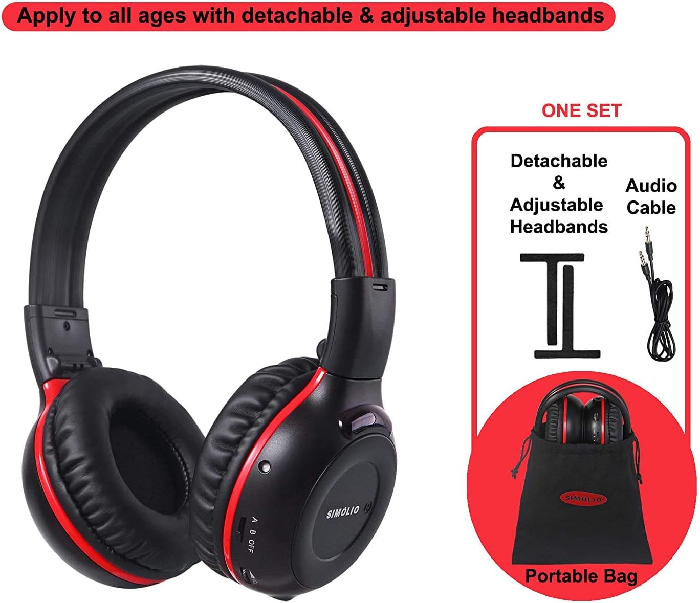 SIMOLIO IR Wireless Headphones for Car DVD/TV with Storage