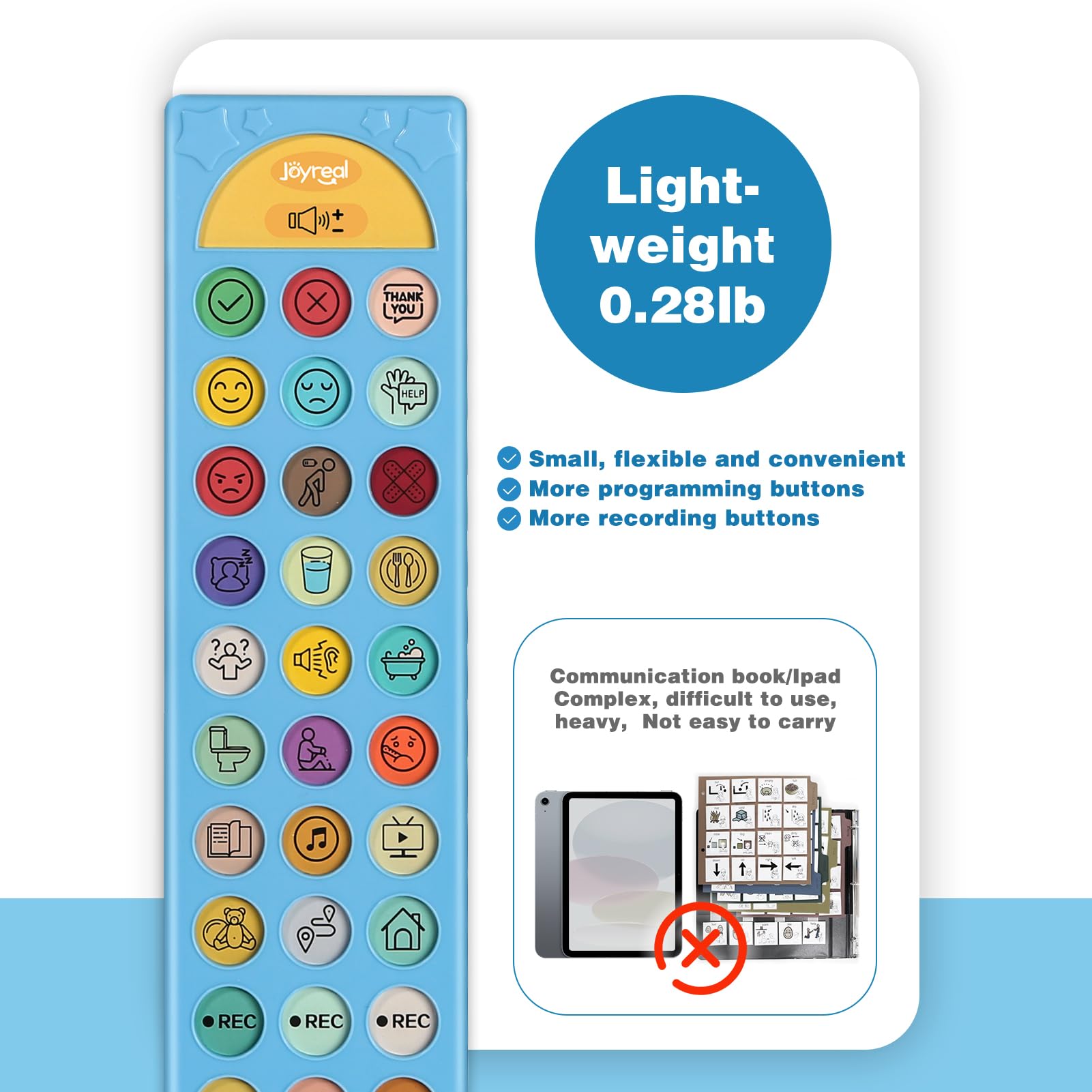 Joyreal AAC Device for Autism, Non Verbal Communication Tools for Speech Therapy & Stroke Rehab. Autism Talking Aids with 6 Programmable Buttons & Adjustable Volume, Autism Toys for Kids and Adults