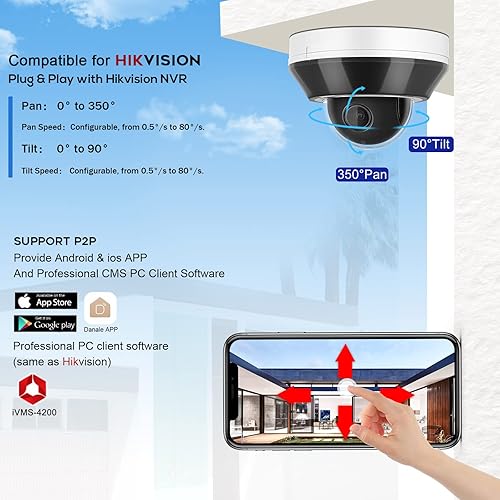 VIKYLIN 6MP Mini PTZ PoE IP Dome Camera with Pan/Tilt 3X Optical
