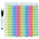 e4 Pop Multiplication Table Game Learning Toy Educational Math Game with Marker, Rainbow Colors Math Multiplication pop 12x12 boardmultiplication Flash Cards 3rd Grade Addition Stress Toy