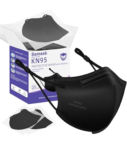 Amazon.com: Performance Tool W1026 Disposable Dust Masks - 5