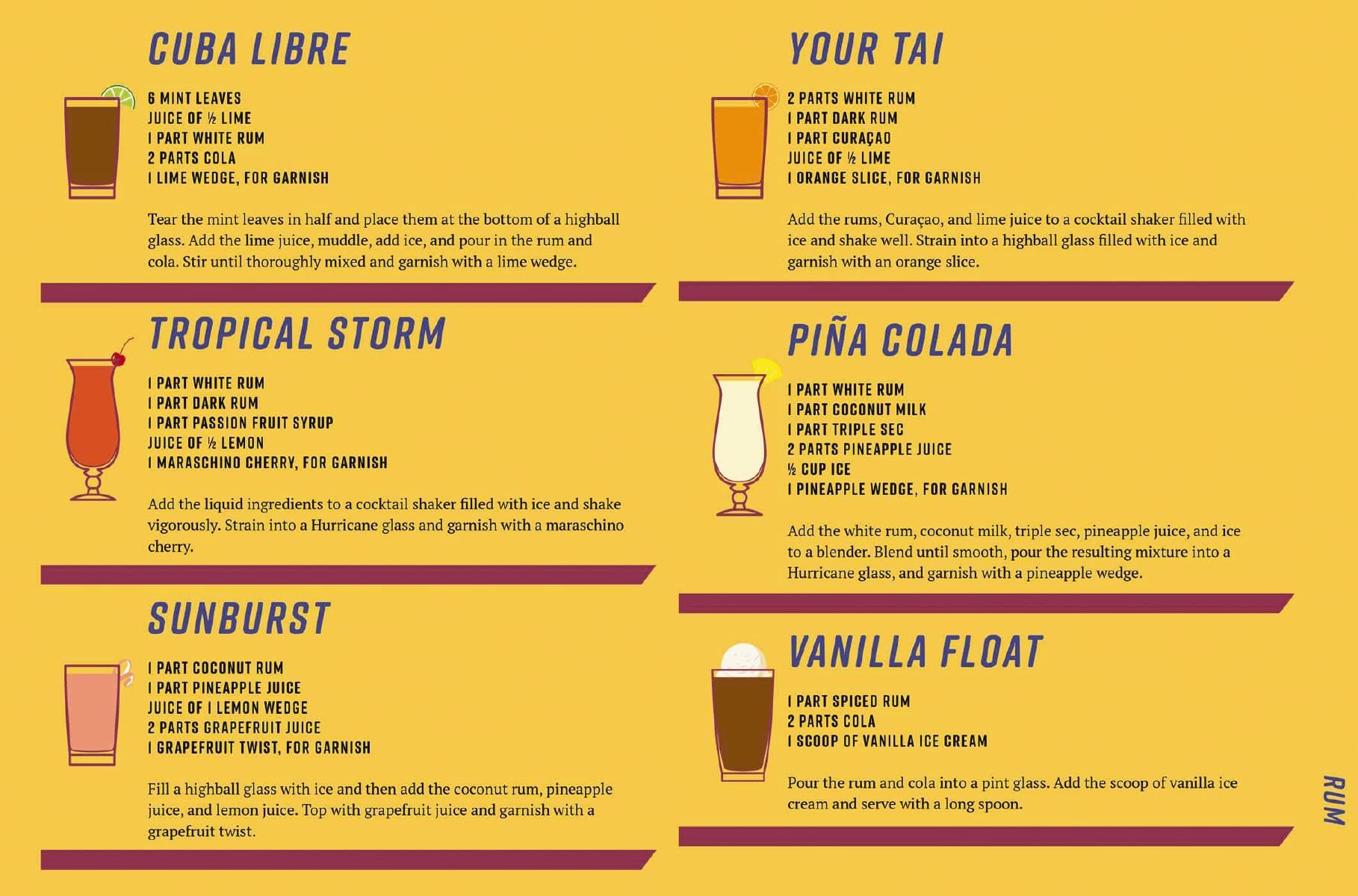 Speedy Cocktails: 120 Drinks Mixed in Minutes