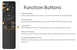 Replacement for VIZIO Backlit 5.1 Sound Bar