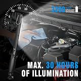 Renogy LED Work Lights 700 Lumens Rechargeable 2200mAh 2 Pack Magnetic COB view 4