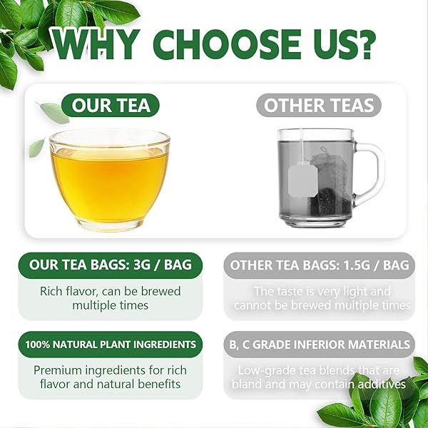 SENNA TEA BAGS, 50 TEABAGS, 3G/BAG, MADE WITH 100% NATURAL SENNA LEAVES. CAFFEINE-FREE | SUGAR-FREE | GLUTEN-FREE | VEGAN. ECO-FRIENDLY TEA BAGS