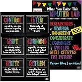 Computer Science Poster 11x17 &ndash; STEM Technology Education Chart for Classroom, Coding &amp; Programming Wall Art, Teacher Supplies, Study Guide