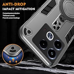 Kukoufey Drop Protection Case Compatible with
