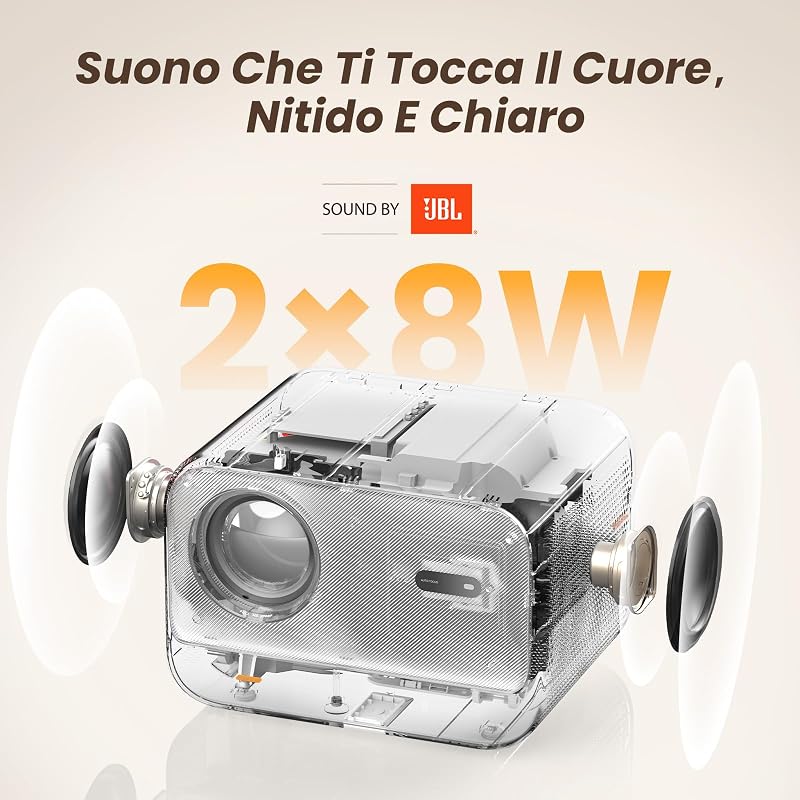 Yaber Proiettore Portatile Home Cinema 1080P Full HD con Suono JBL & Autofocus Senza Ostacoli, WiFi6 Bluetooth - Compatibile con TV Stick, HDMI, USB, PC, PS5 — foto 4 di 7