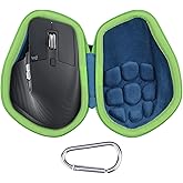 co2CREA Hard Case Replacement for Logitech MX Master 4 / Master 3S / 3 Wireless Performance Mouse (Blue Case)