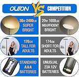 OUTON LED Uplighter Torchiere Floor Lamp 30W 3000LM 4 Temperatures Remote Touch view 7