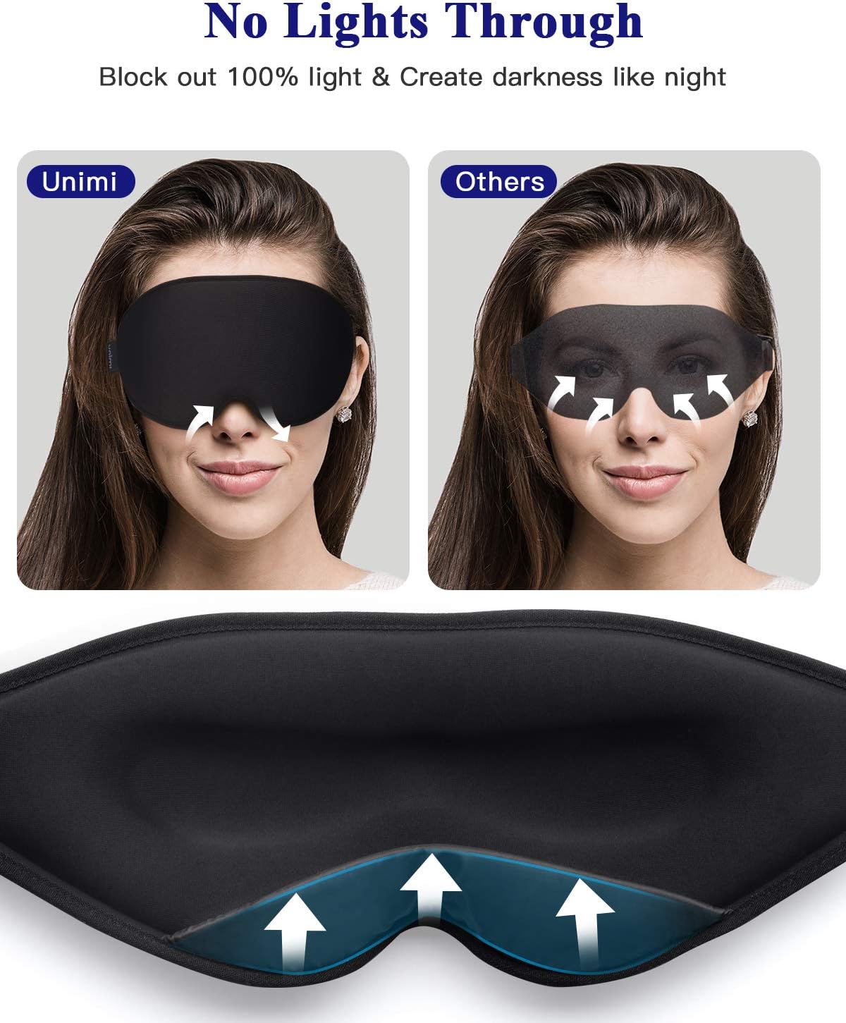 Unimi Newest Sleep Eye Mask for Men Women,Comfortable Silk Eye Sleeping Mask & Blindfold,The Real Deep Contoured Cup Sleep Mask Eye Mask for Sleeping,100% Shading Eye Shade Cover for Travel,Nap,Yoga: Health & Personal Care