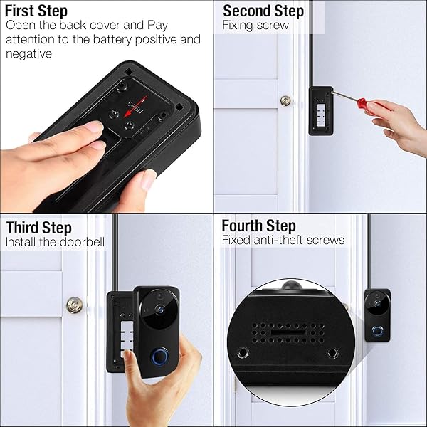 Trklingel Wireless WLAN WLAN Video Trklingel Smart trklingel inklusive Indoor Bell 2 stcke Batterie 32 GB TF Karte Fernbedienung Nachtsicht Zwei Wege Audio wasserdicht fr Home School Office