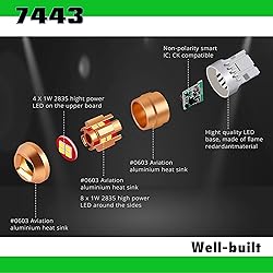 Alla Lighting Miniature 12V T20 Wedge