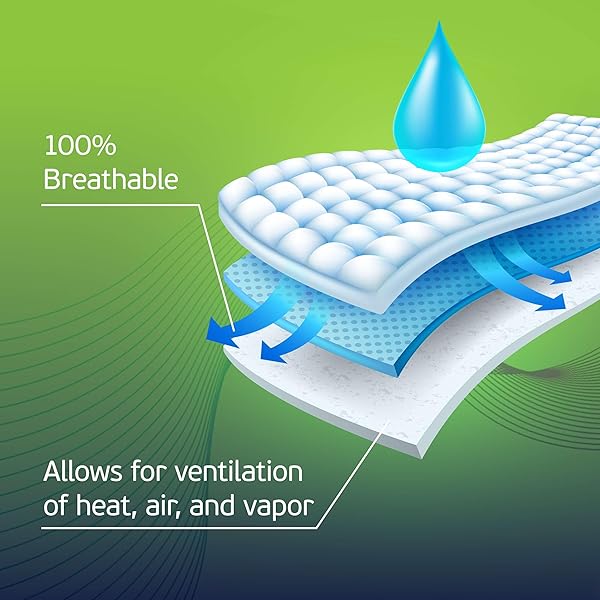 4-5XL ADULT DIAPERS FOR WOMEN AND MEN – 8 BARIATRIC DISPOSABLE BRIEFS WITH TABS AND STRETCHABLE SIDE PANELS – 100% BREATHABLE WITH MAXIMUM ABSORBENCY