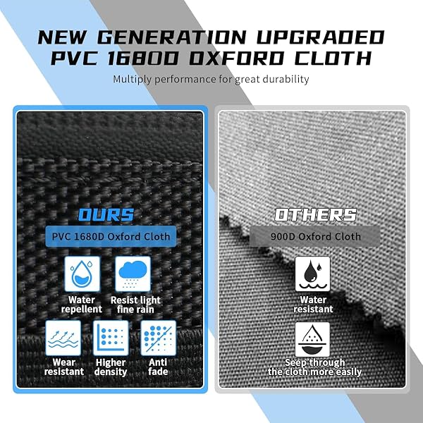 NICECNC WATERPROOF X3 SIDE DOOR BAGS BLUE WITH DOUBLE SIDE ANTI-IMPACT COTTON, COMPATIBLE WITH CAN AM MAVERICK X3 X MR/RS TURBO R 2017 2018 2019 2020 2021 2022 2023, SEE FITMENTS