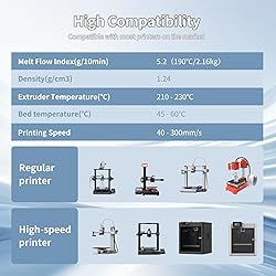 3D Printing Filament High-Speed PLA Filament 1.75mm