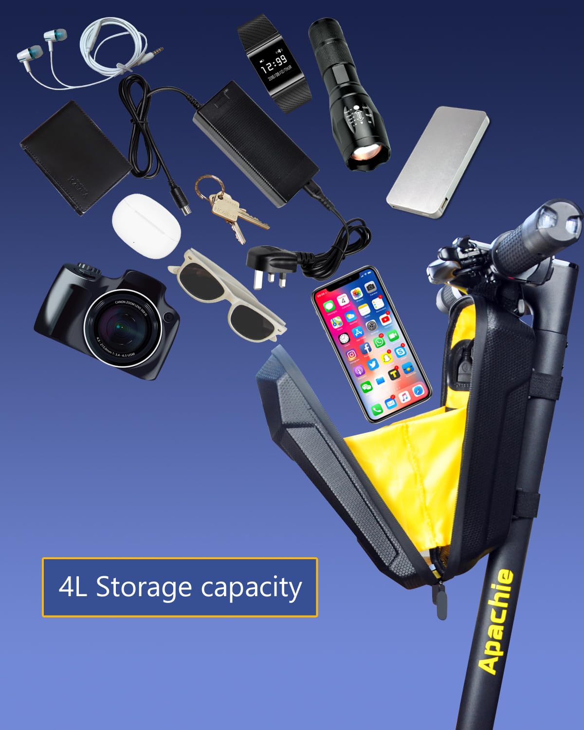 Scooter Storage Bag with USB Charging Port, Electric Scooter Handlebar Bags for Escooter, Electric Bike, Ebike, Waterproof Hard Shell, 4L