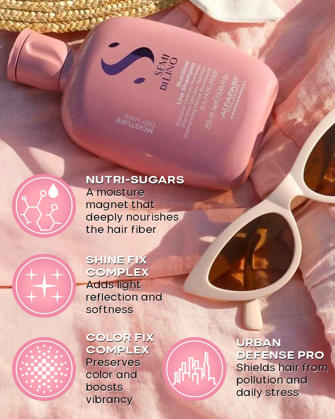 Alfaparf Milano Semi di Lino Moisture Nutritive Shampoo and Conditioner Set for Dry Hair - Sulfate Free Moisturizing Shampoo and Conditioner - Safe on Color Treated Hair - Adds Shine and Softness