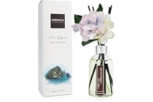 Aronica Office Wall Decor, Desk Accessories for Women, Pink Apartment Essentials, Japanese Decor Aesthetic, Bathroom Plants, Home Decor Living Room, Room Spray