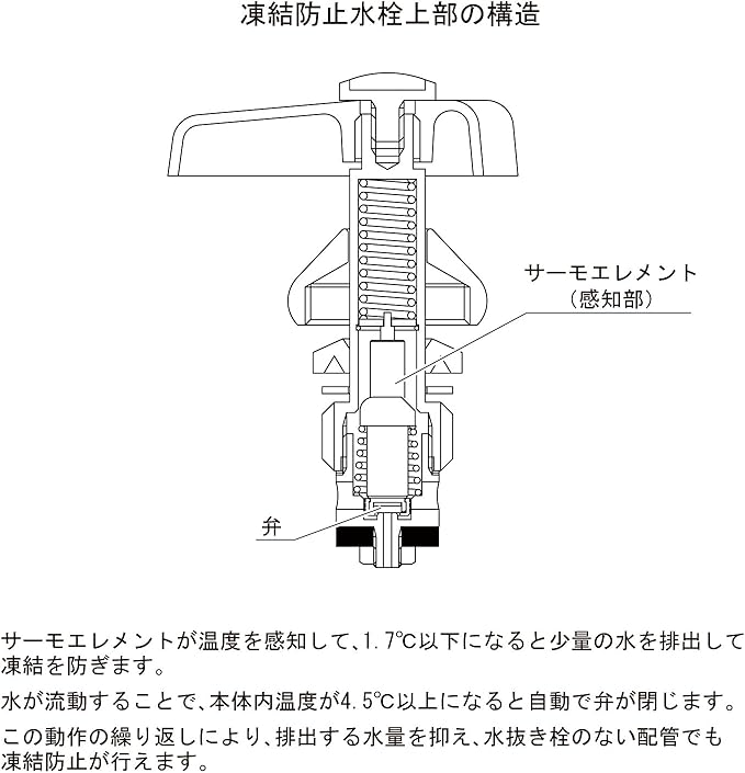 公式 カクダイ 水栓材料 カラー万能ホーム水栓 凍結防止つき 701 529 13 新品 高速配送 Www Softlove Com Br