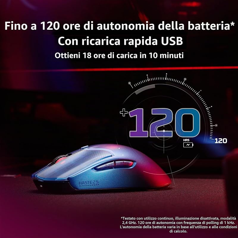 Pulsefire Haste 2 S, Mouse Gaming Wireless, Blu