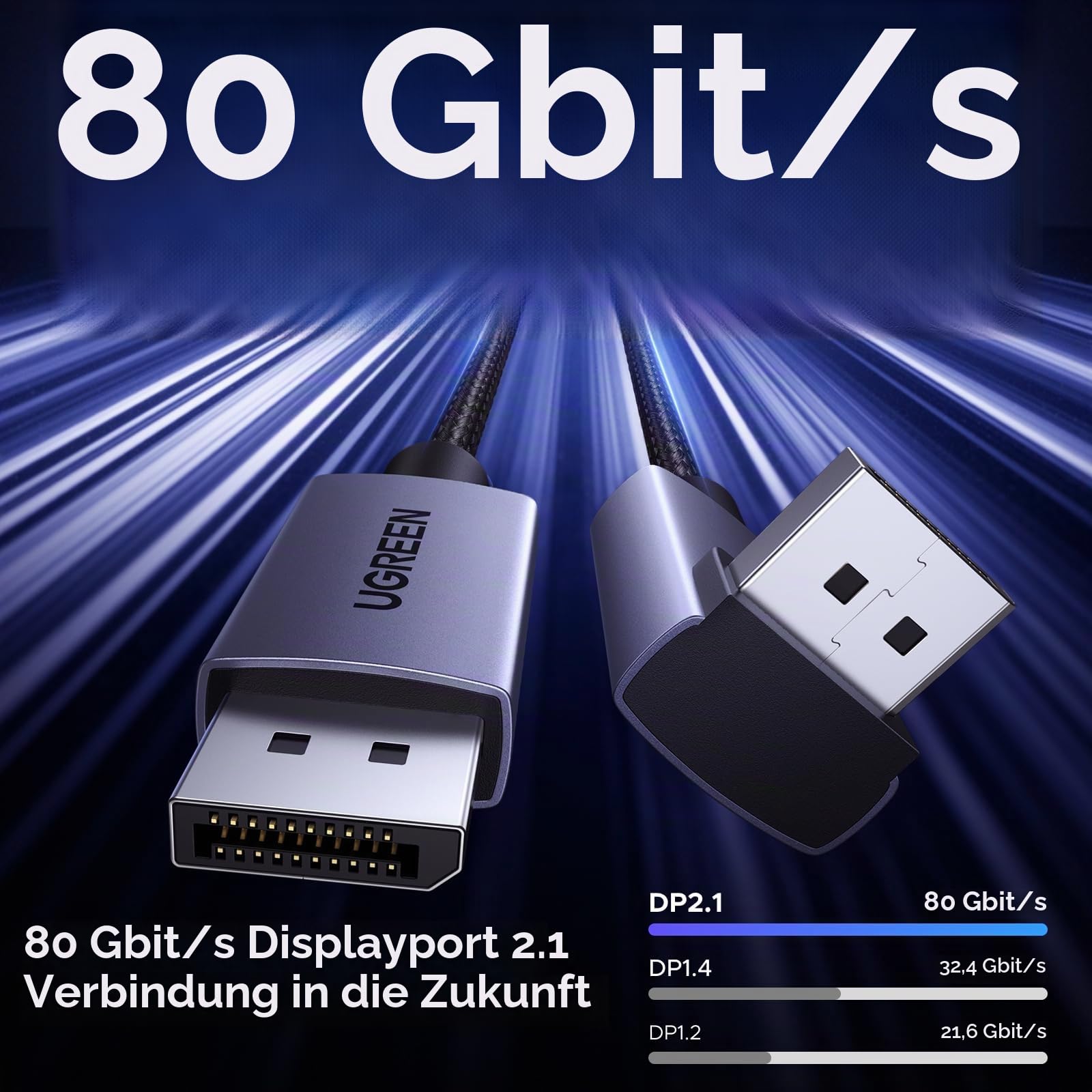 UGREEN 16K 90 Grad Winkel Displayport Kabel 2.1 16K 10K 60Hz 8K 120Hz (2M) 3