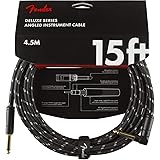 Fender jack cable Clearance