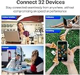 ZTE U10S Pro White 4G LTE Mobile WiFi 32 Devices 3000mAh Battery Roams view 3