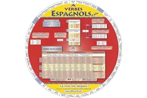 La roue des verbes espagnols et plus N.E.