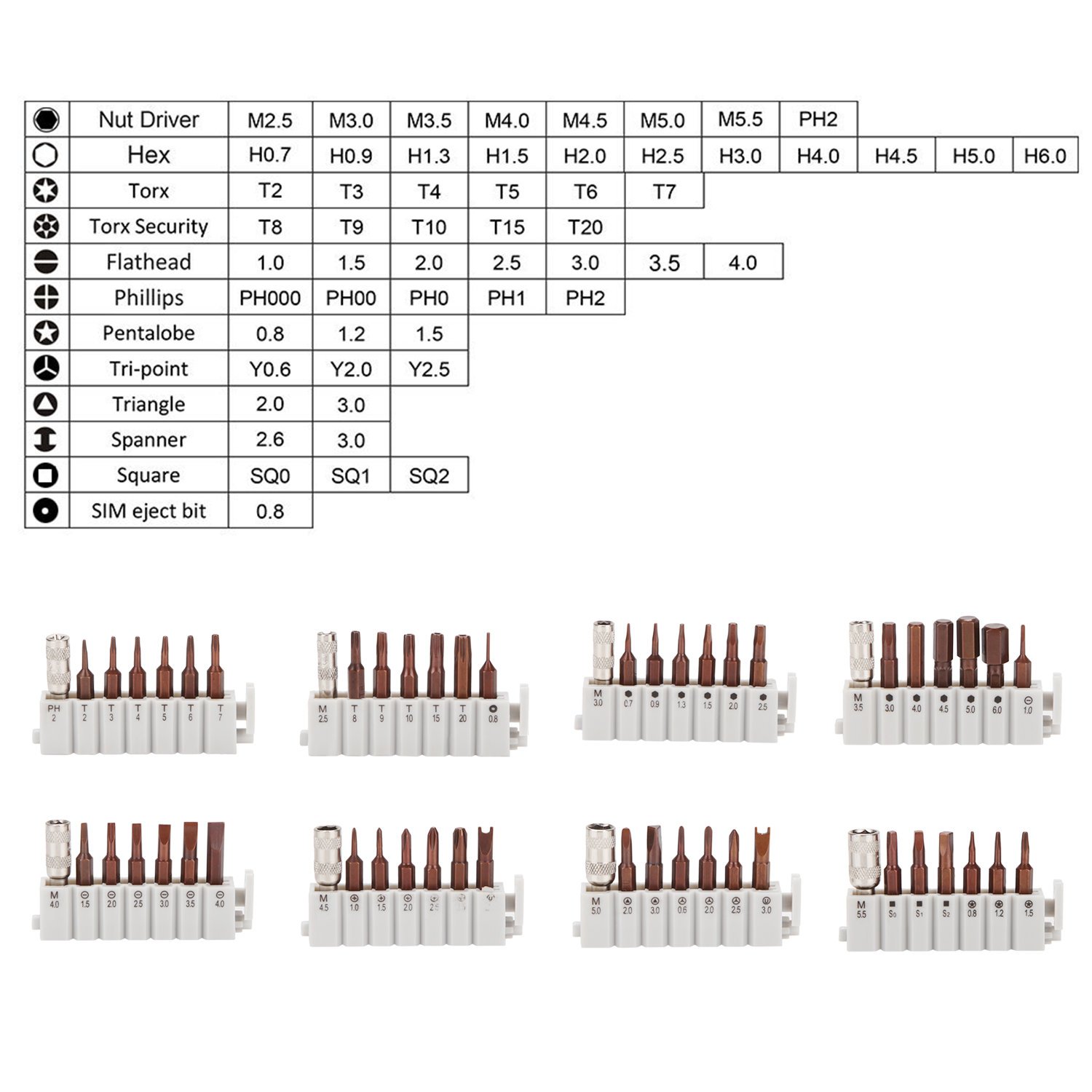 UFire 63 in 1 Precision Screwdriver Set with 56 Bit Magnetic Screwdriver Kit Electronics Repair Tool Kit for iPhone, Tablet, Macbook, Xbox, Cellphone, PC, Game Console - Green