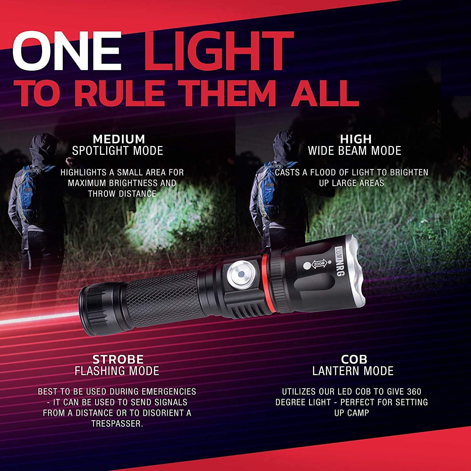 LumiNRG Tactical Flashlight Rechargeable High Powered 1000 Lumens LED Light - Zoomable, 4 Modes with COB Lantern Mode - Magnetic Base, Waterproof Ultra-Bright for Police, Emergency, Work, Hiking - - 