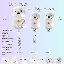 Lumipets Remote Control Silicone Night Light for