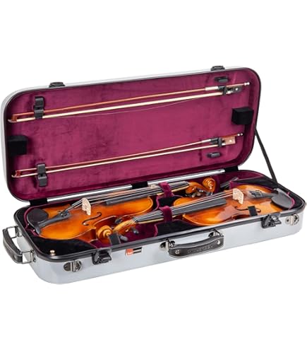 thumbnail image 2 of Crossrock Double Violin Case For Two 4/4 Full-Size Violins - Fiberglass With TSA Lock & Shoulder Straps (Mint Blue) 2 of 11