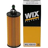 WIX WL10010 Oil Filter Replacement, Built for Synthetic and High Mileage Oil - Compatible With Chrysler,Dodge, Jeep, Ram (14-19)