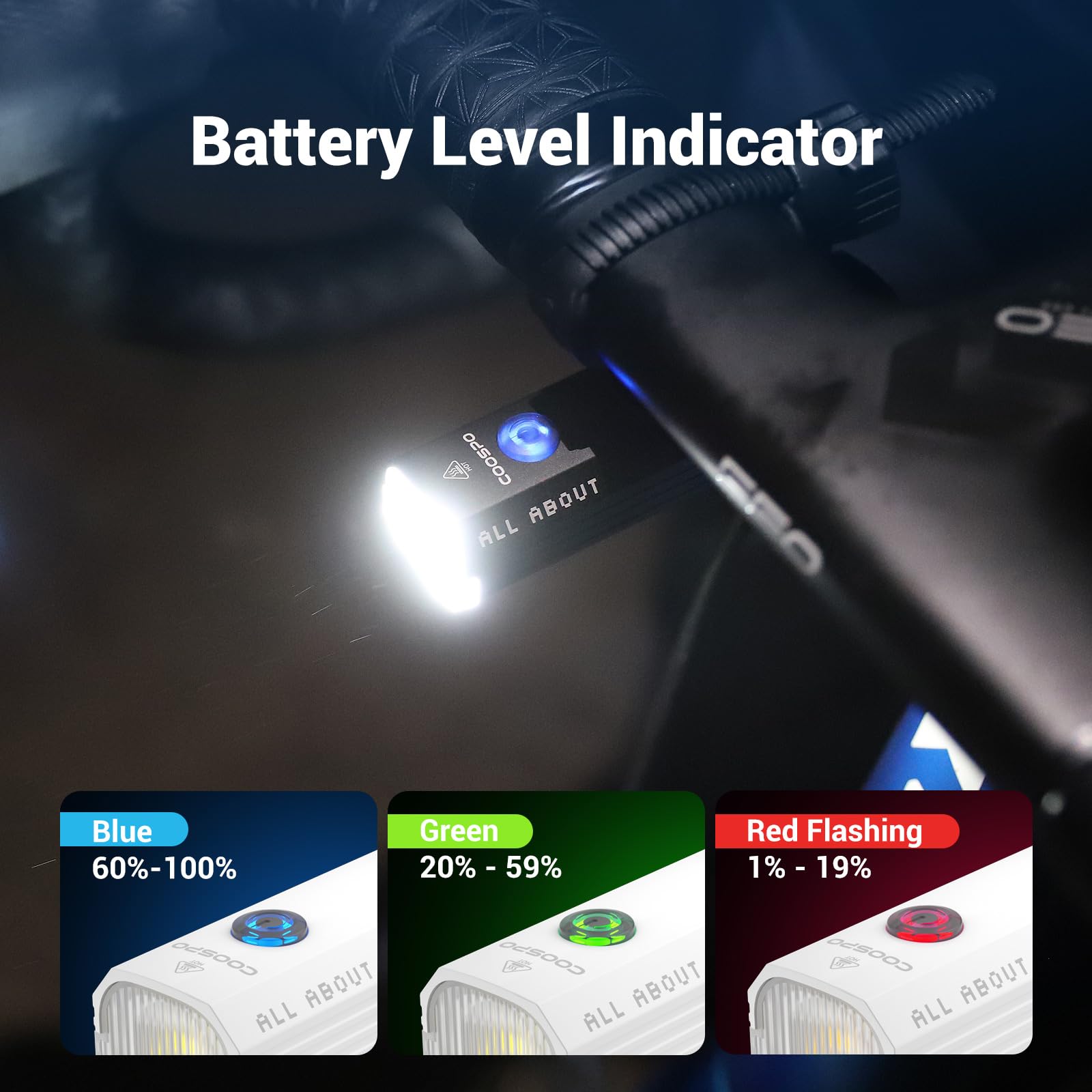 COOSPO Pixel Bike Light 900 Lumens,Type-C Rechargeable Bicycle Headlight for Night Riding,Waterproof 4 Modes Cycling Light for E-Bike/Road/Mountain/City Bike(White)