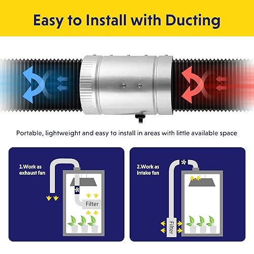 iPower Inch Inline Duct Fan 100 CFM Booster Exhaust Fan with Low