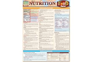 Nutrition Food Facts: QuickStudy Laminated Reference Guide