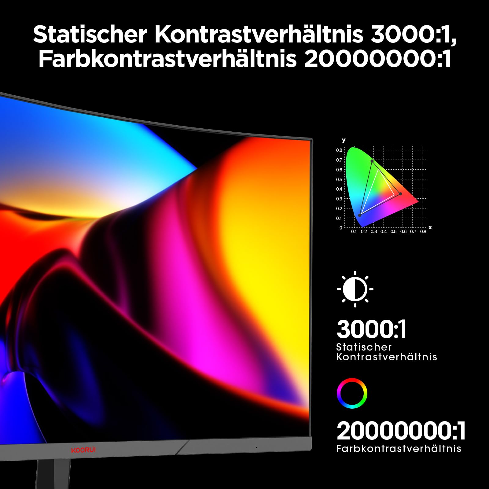 KOORUI 27 Zoll Curved Gaming Monitor, 180Hz FHD PC Bildschirm 1500R, Adaptive Sync DCI-P3 90%, VESA 100x100mm HDMI 2.0/DP 1.2, Schwarz 27E6CA 6