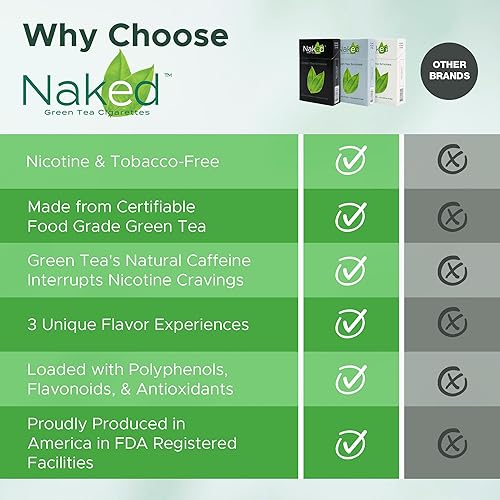 Naked Green Tea Cigarettes Variety Herbal 3-Pack Bundle, has 1-Bold, 1-Cool  & 1-LITE Pack 60-cigs Made-in-USA Free of Nicotine, Tobacco & Chemical  Additives. in Saudi Arabia