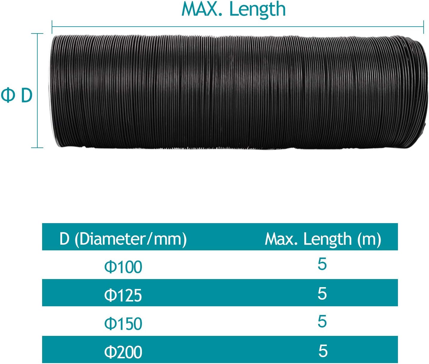 HG Power 150mm Air Ducting Length 5m PVC Aluminium Flexible Ventilation Duct PVC Pipe Tumble Dryer Vent Hose with 2 Clamps for Hydroponics Extractor Fan Cooker Hood - Image 5