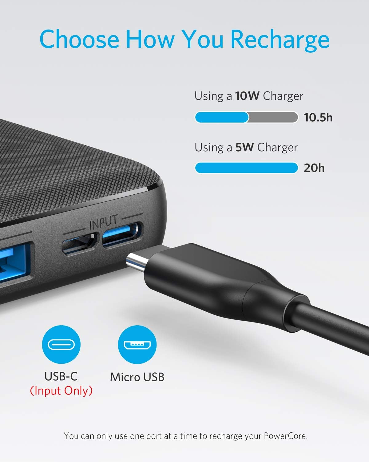 Anker Portable Charger, PowerCore Essential 20000mAh Power Bank with PowerIQ Technology and USB-C (Input Only), High-Capacity External Battery Pack Compatible with iPhone, Samsung, iPad, and More.