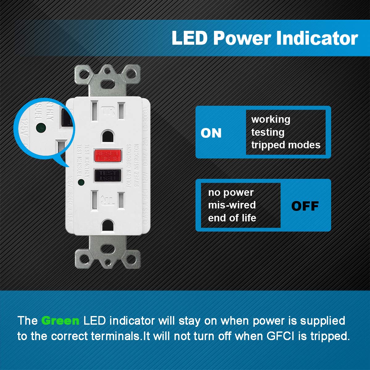 (10 Pack) UNIELE GFCI Receptacle Outlet, 15A/125V, Tamper-Resistant(TR) Ground Fault Circuit Interrupter Outlets with LED Indicator, Wallplate Included, White: Industrial & Scientific
