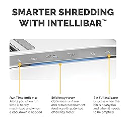 Fellowes Powershred LX220 Micro-Cut Shredder, 20