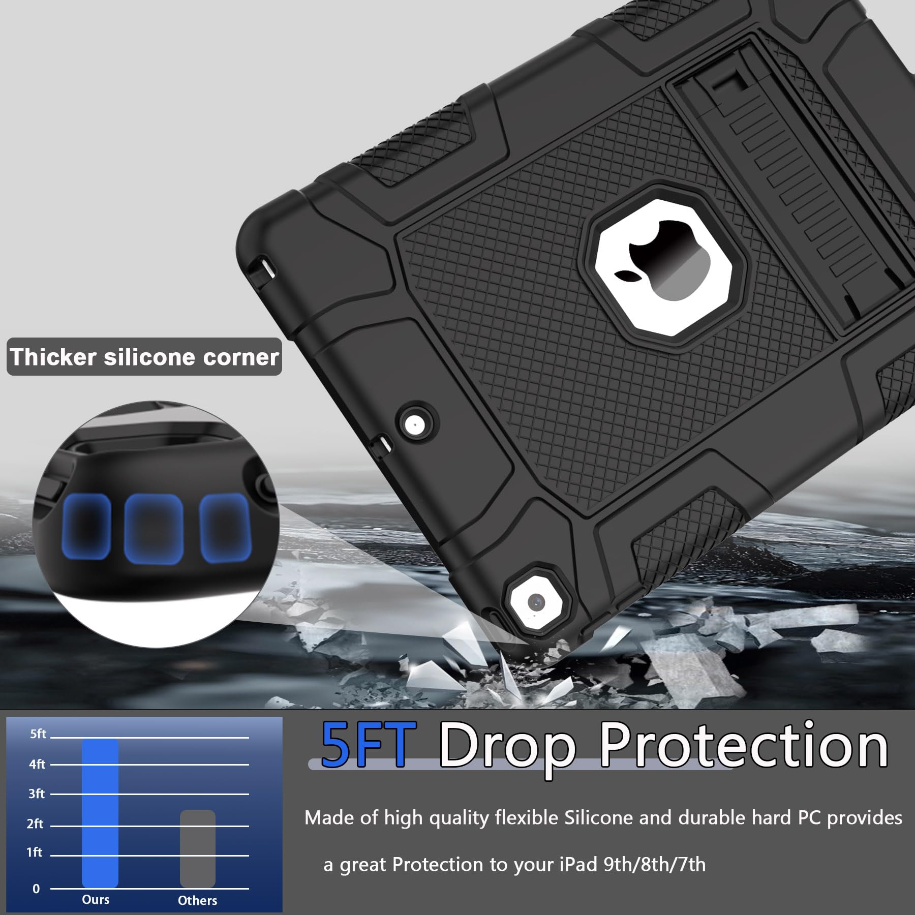 Rantice Case for 9th/8th/7th Generation, Hybrid Shockproof Rugged Drop Protective Case with Kickstand for iPad 10.2 Inch (2021/2020/2019 Release), Black