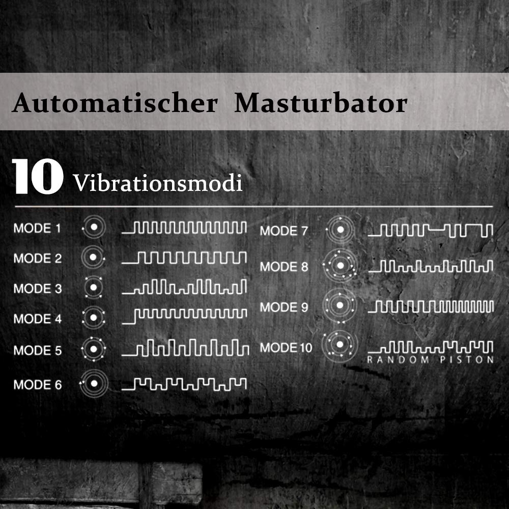 Fondlove Masturbatoren Sexpielzeug für Männer 3D Masturbieren Cup mit Realistische Muschi Vagina 10 Vibrationsmodi