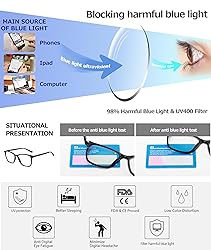 WAZIR Blue Light Blocking Glasses