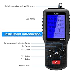 Portable CO2 Meter Detector Air Quality Meter Gas