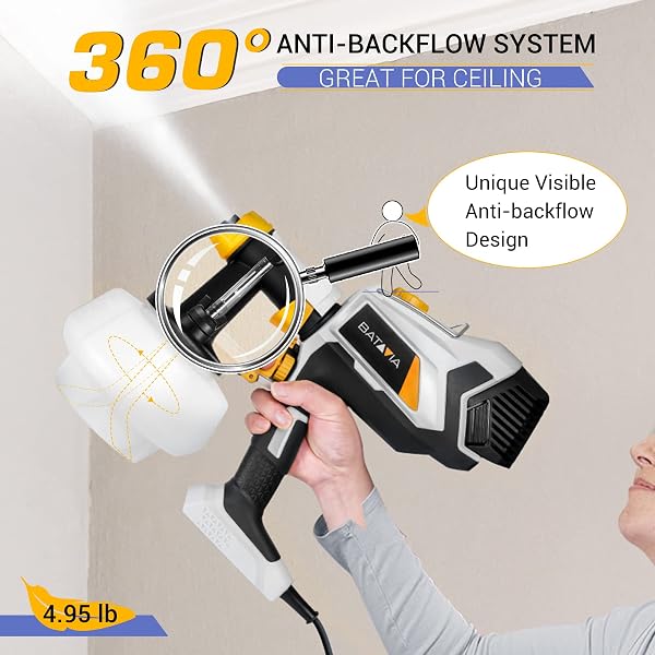 UPGRADED PAINT SPRAYER, BATAVIA 700W POWER HVLP ELECTRIC SPRAY PAINT GUN, 1200ML, 4 NOZZLES, 3 PATTERNS, PAINT GUN FOR HOUSE PAINTING, HOME INTERIOR AND EXTERIOR, BSG0082 (HIGH SPEED MOTOR)