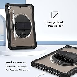 ProCase Rugged Case for iPad 9.7 Inch 5th 6th
