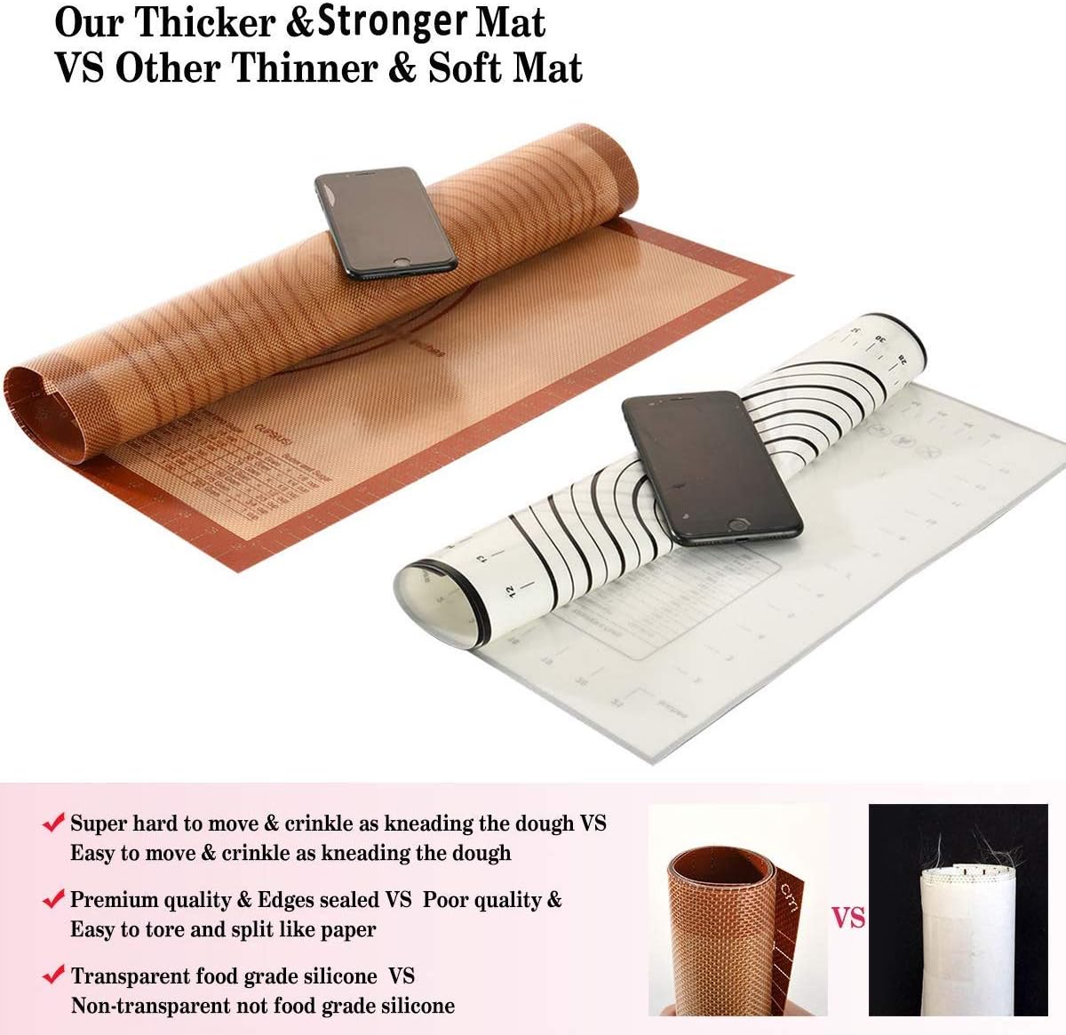 Non-slip Silicone Pastry Mat Extra Large with Measurements 28''By 20'' for Silicone Baking Mat, Counter Mat, Dough Rolling Mat, Oven Liner, Fondant/Pie Crust Mat By Folksy Super Kitchen (2028, red): Kitchen & Dining